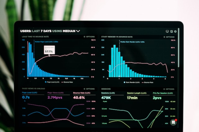 Data Science